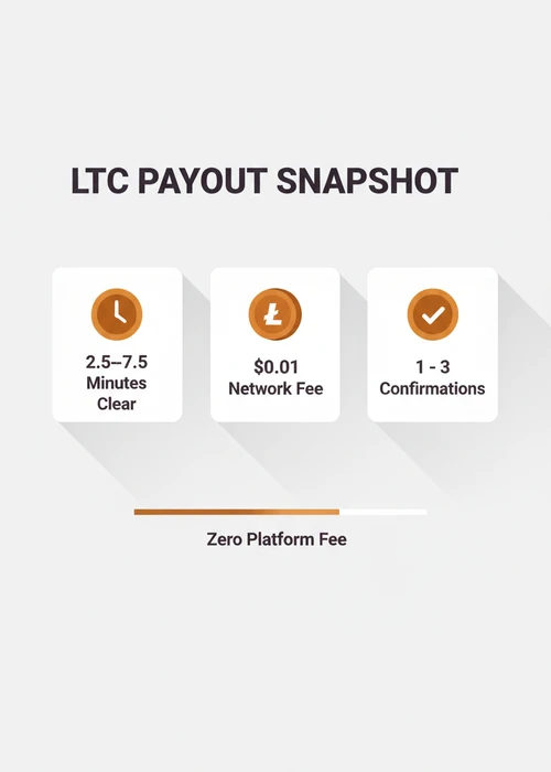 A digital illustration of a Litecoin coin surrounded by various casino game icons, representing top Litecoin casinos for Australian players.